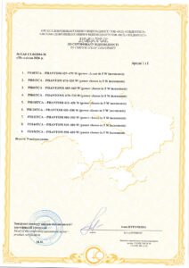 Додаток